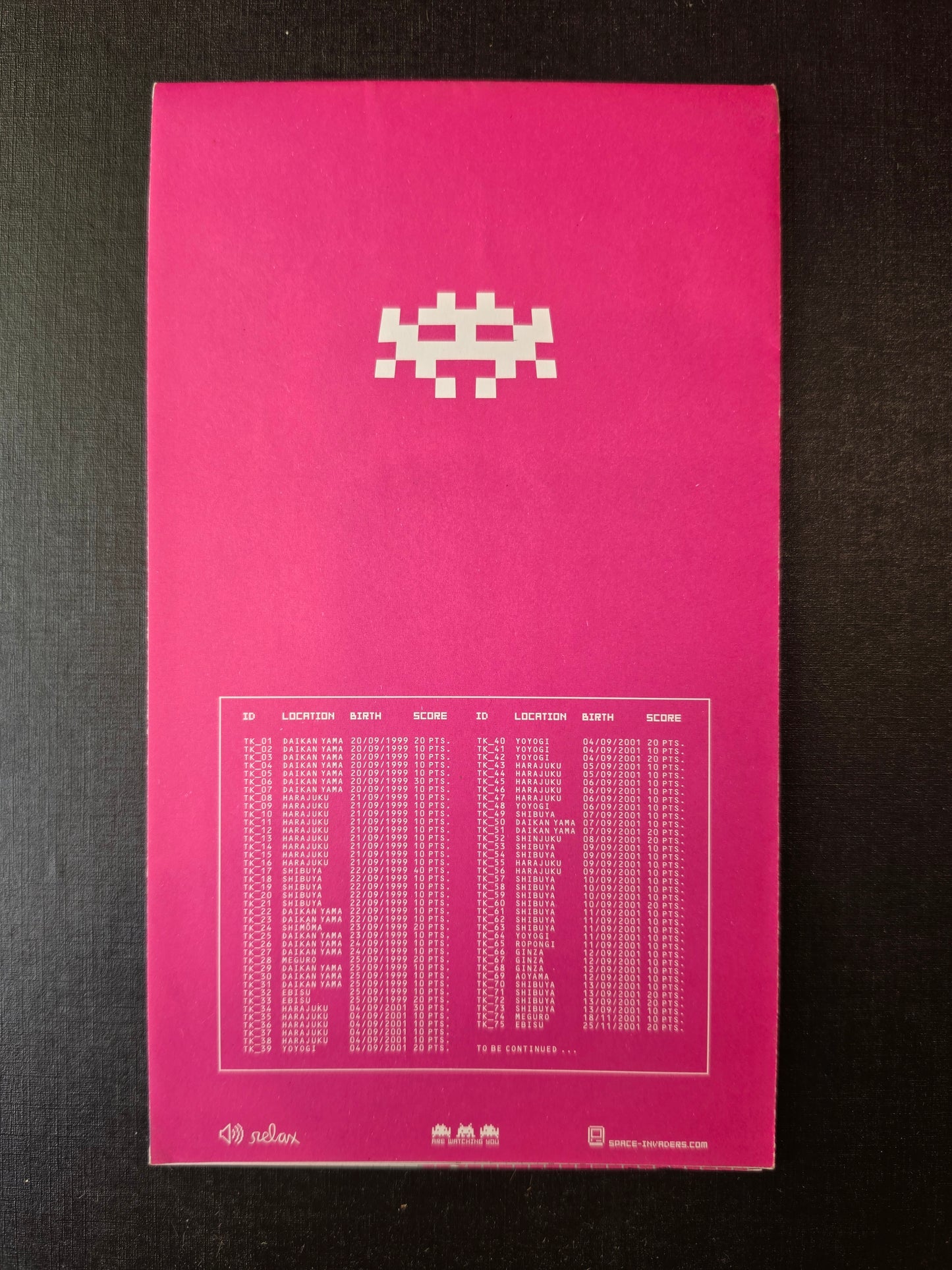 Map Invasion of Tokyo (Signed)