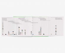 Load image into Gallery viewer, Something's Off